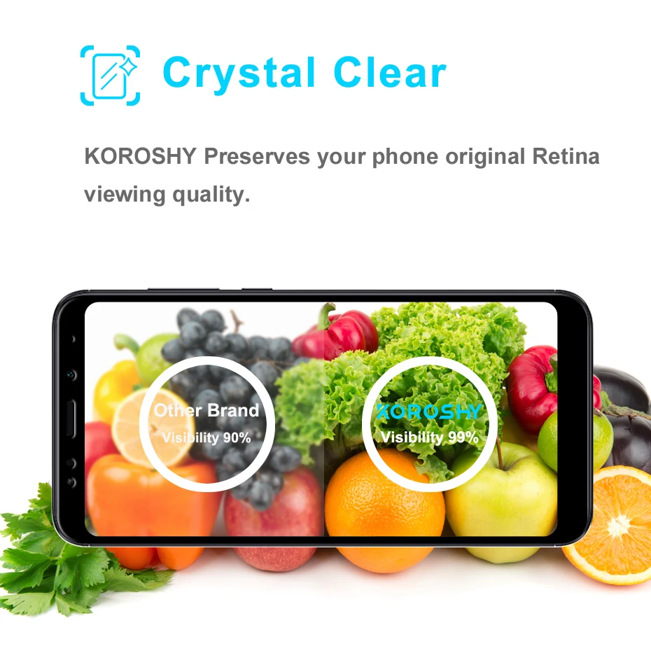 KOROSHY Full Cover Tempered Glass for Xiaomi Redmi 5 Plus Redmi5 Plus Xiomi Redmi 5 Plus Screen Protector Ultra Thin Glass Film (3)
