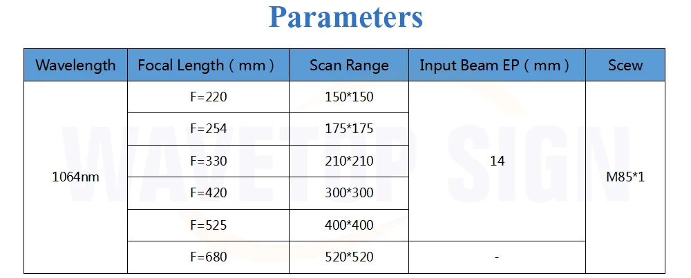 WaveTopSign 1064nm YAG лазерный объектив большого калибра M85 F220~ 680 мм 150*150~ 520*520 использовать для волокна/YAG лазерная маркировочная машина