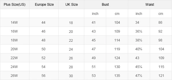 Plus-Size-Dresses-Size-Chart