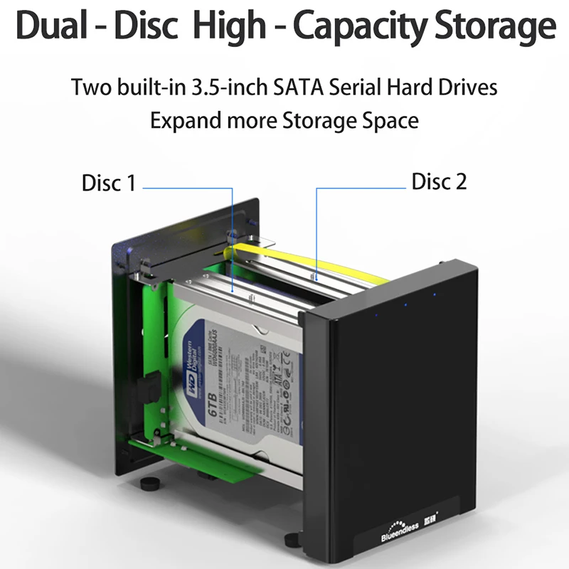 Blueendless 3,5 гигабитный Ethernet Nas Hdd корпус смарт Hdd чехол для 3,5 дюймов жесткий диск гигабитный Ethernet интерфейс Nas пульт дистанционного управления