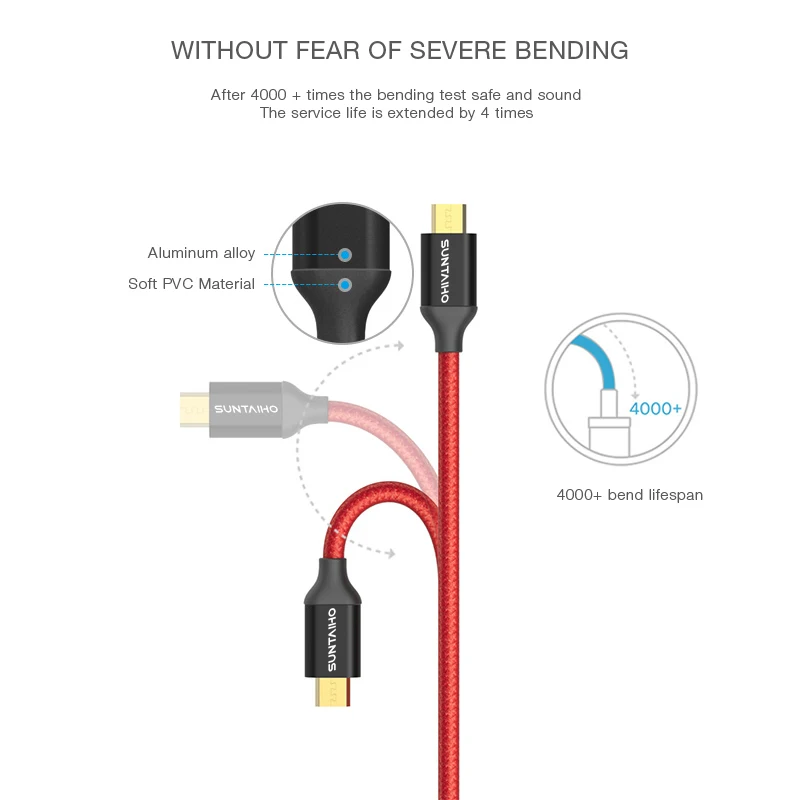 Suntaiho Fever Level USB cable Nylon Fashion Black Data USB Fast Charging Cord for iPhone 7 6 6s Plus 5s/Samsung/IOS/Android Suntaiho Fever Level USB cable Nylon Fashion Black Data USB Fast Charging Cord for iPhone 7 6 6s Plus 5s/Samsung/IOS/Android