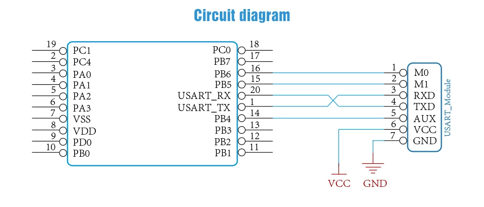 E51-TTL-500 AX5043 230MHz (6)