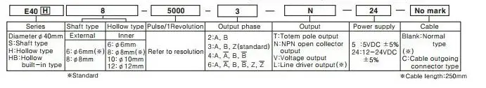 ghs40-8
