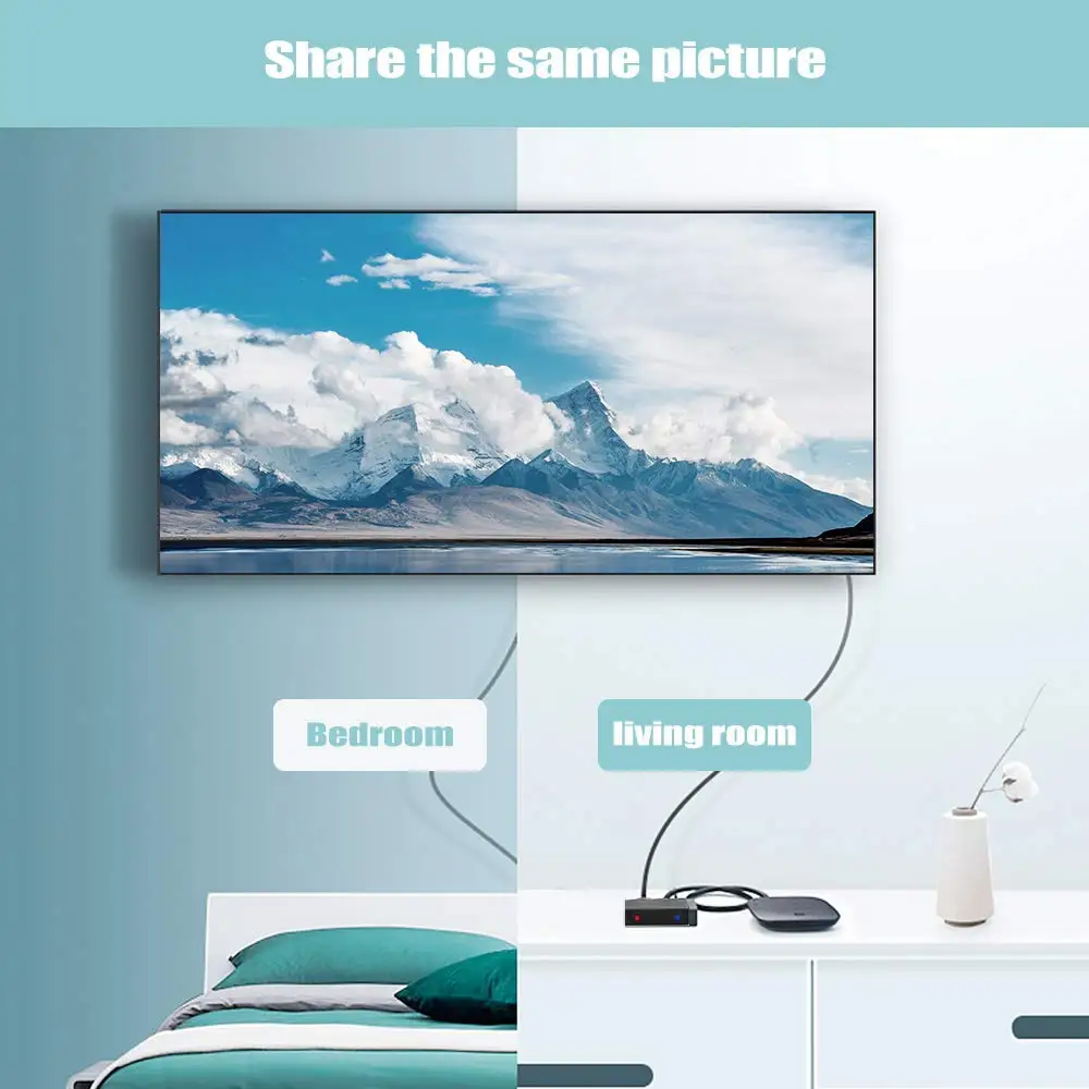 HDMI сплиттер 1080P 1 вход 2 выхода коробка устройство к монитор адаптер для HDTV