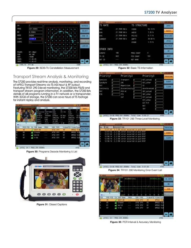 DEVISER цифровой и аналоговый анализатор тв сигнала DVB-C/C2 DVB-T/T2 DVB-S/S2 спутниковый анализатор S7200(ATSC и isdb-tb опция