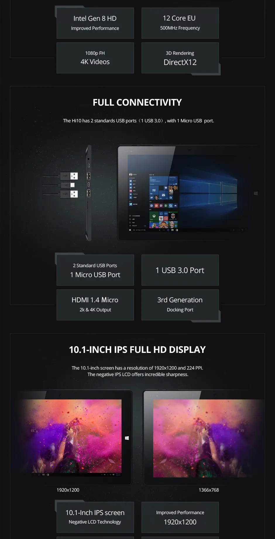 CHUWI HI10 WINDOWS 10 TABLET PC INTEL ATOM CHERRY TRAIL Z8300 12