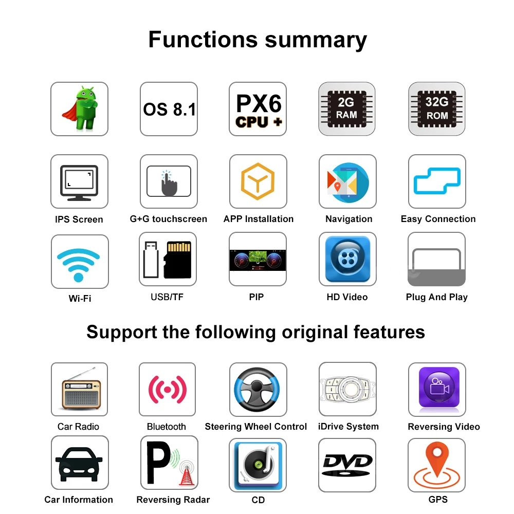  Ugode PX6 Android 9.0 4GB 32GB 10.25inch LCD Screen Car GPS Navigation Stereo Video Player for BMW 