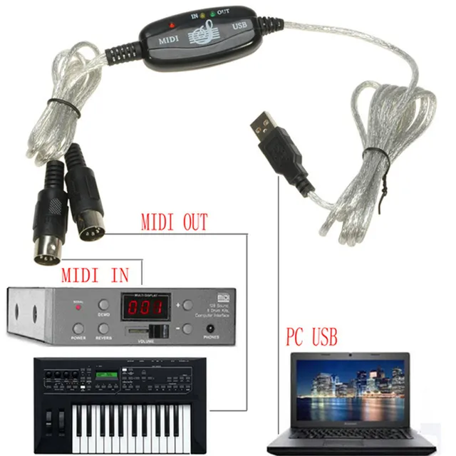 USB to Midi cable Lastest version built in driver USB IN OUT MIDI