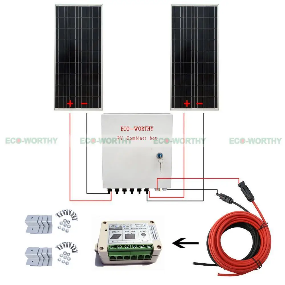 

200W 2x100W Solar Panel W/ 6-String PV Combiner Box+15A Controller for Caravan Solar Generators
