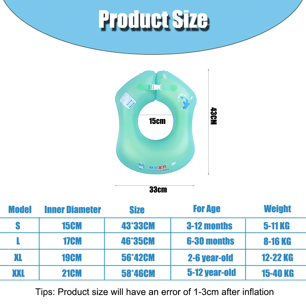 size