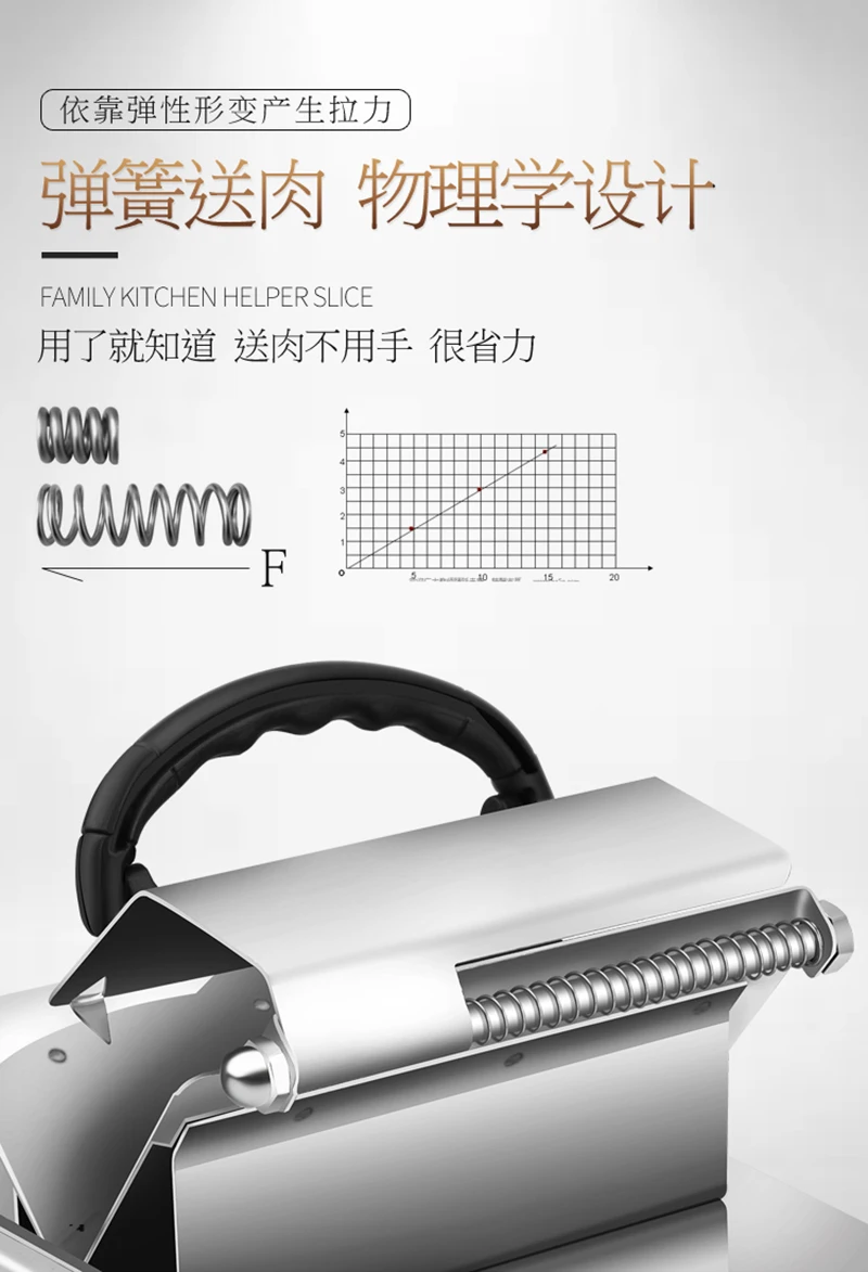 0003
