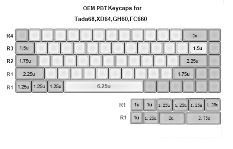 NPKC OEM Keycaps PBT белый, синий, темно-серый для переключатели Cherry MX Tada68, XD60, XD64, GK64, GH60, DZ60, FC660 механические клавиатуры