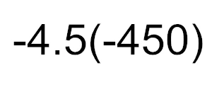 Диоптрия-0,5-1-1,5-2-2,5-3-3,5-4-4,5-5-5,5-6 очки для близорукости для мужчин и женщин очки для близоруких для близорукости F169 - Цвет оправы: -4.5 (-450)