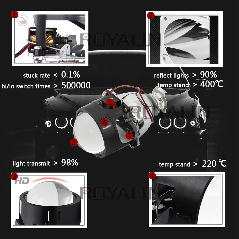 ROYALIN 8.1 Version H1 HID Head Light Mini 2.5 Projector Lens For H4 H7 Auto Lamps w/ LED Angel Eyes Shrouds for Apollo White