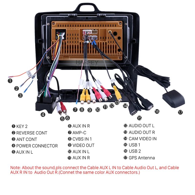 Sale Harfey 2Din HD Car Stereo Android 8.1 for Ford Focus Exi AT 2004 2005 2006 2007 2008 2009 2010 2011 with DSP 4RAM 32ROM 2.5D IPS 3