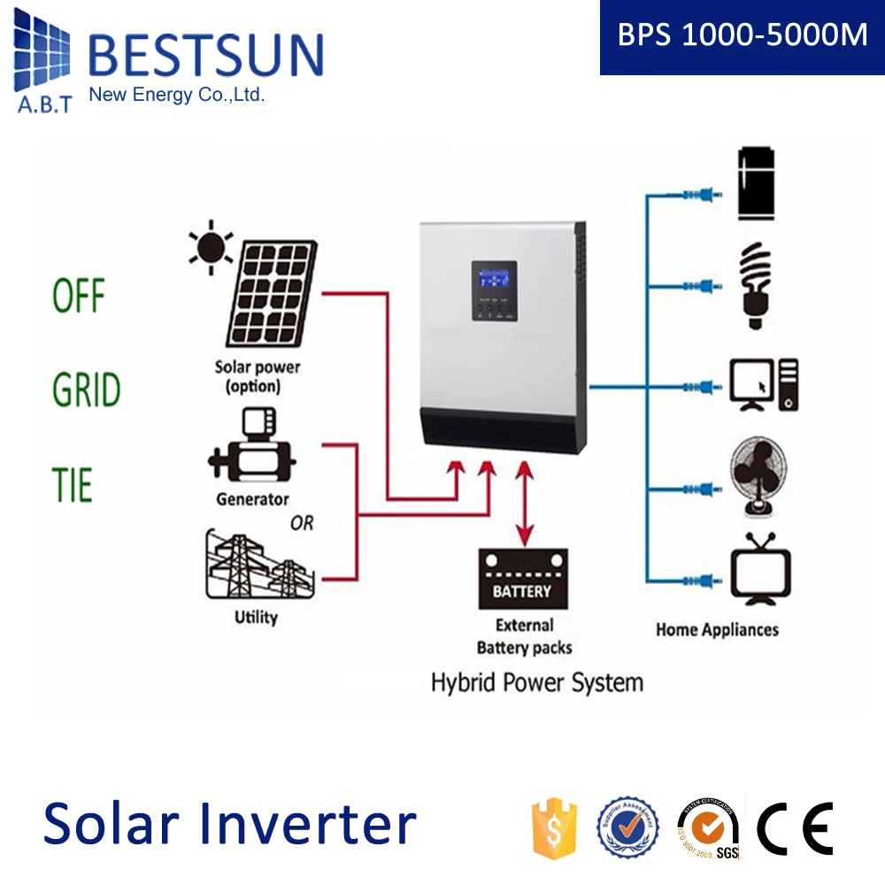 5kva Off Hybrid High Frequency Solar Inverter Bps 5000m Grid