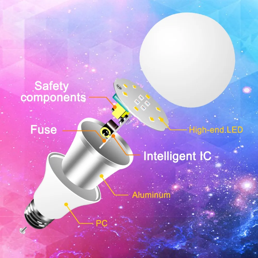 E27 светодиодный 16 цветов RGB волшебный светильник лампа 5/10/15 Вт 85-265 в 110 В 220 В светодиодный Интеллектуальный светильник с дистанционным управлением+ инфракрасный пульт дистанционного управления