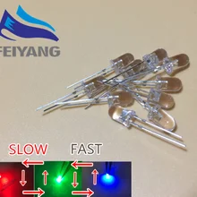 100 шт./лот F5 5 мм быстрая/медленная RGB Вспышка красный зеленый синий Радуга многоцветный светильник светодиод Круглый СВЕТОДИОДНЫЙ полноцветный