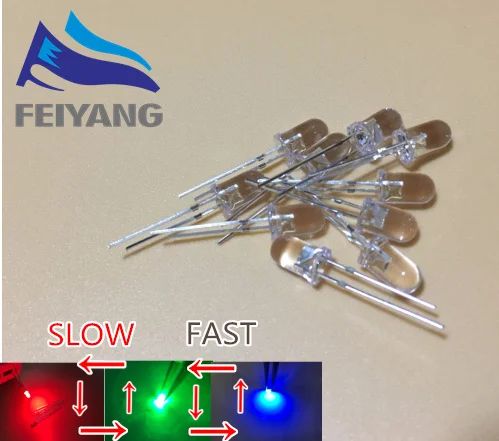 

100pcs/lot F5 5mm Fast/Slow RGB Flash Red Green Blue Rainbow Multi Color Light Emitting Diode Round LED Full Color
