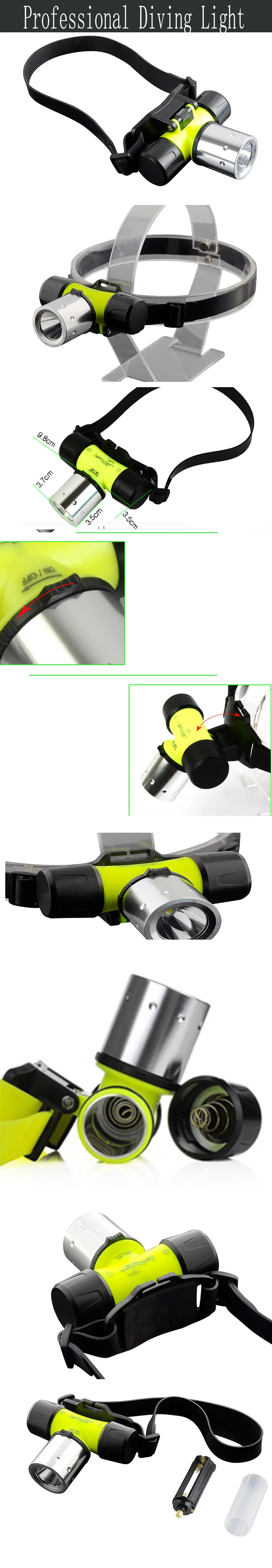 HTB1LmUwJFXXXXchXFXXq6xXFXXXq