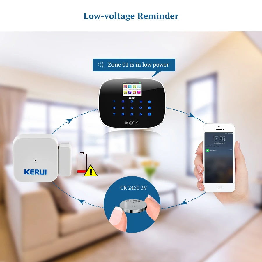  KERUI Wireless D028 Smart Home Window Door Magnet Sensor Detector Portable Anti-Tamper Burglar Alar