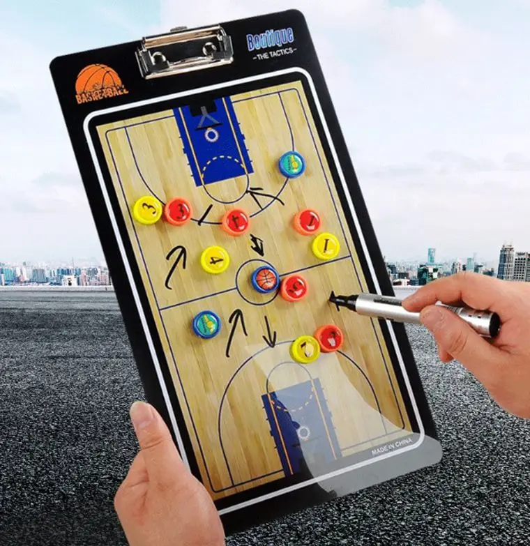 Hot sale!Basketball tactics plate teaching board Basketball