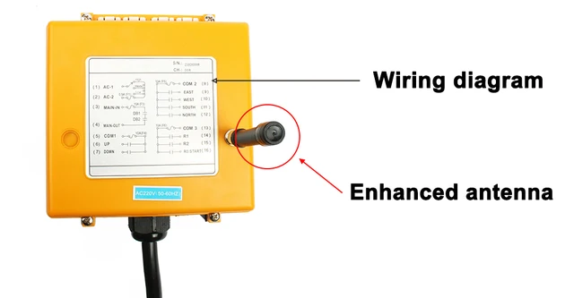 Telecomando Industriale Per Gru - 1 Trasmettitore + 1 Ricevitore, Frequenza VHF 310-331MHz, Alimentazione 12-24V - Foto 12