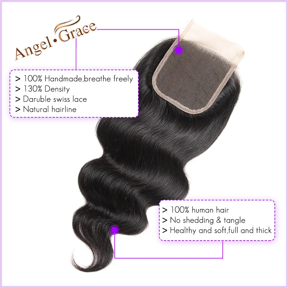 body wave closure