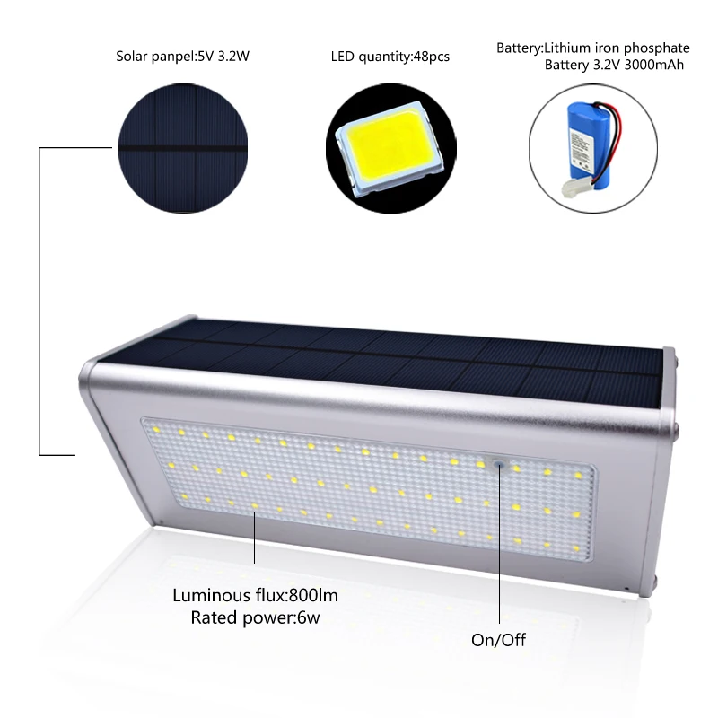 Солнечные Настенные светильники для улицы из алюминиевого сплава 48 светодиодный датчик микроволнового радара водонепроницаемый энергосберегающий светильник лампы для сада
