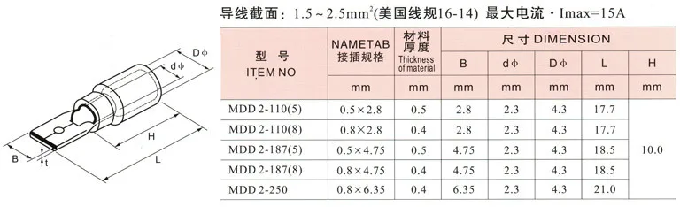 HTB1t2MAQVXXXXbdXFXXq6xXFXXXp