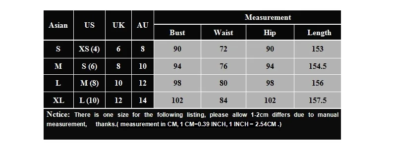 M0570?