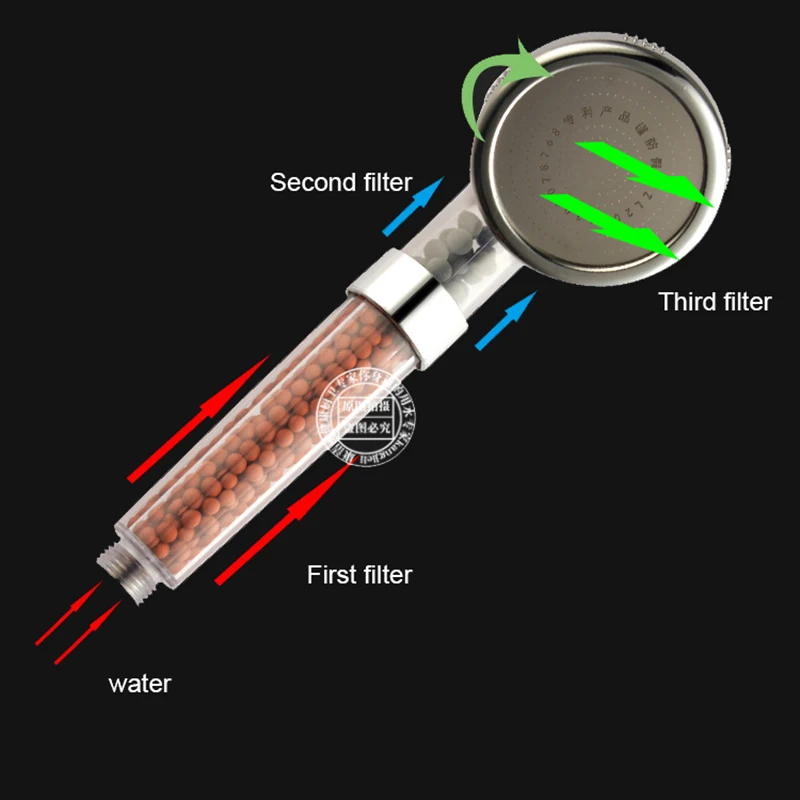 Насадка для душа фильтр ионизатор воды инструмент для ванной ручной спа домашний косметический опрыскиватель спринклерная насадка для душа водосберегающая насадка для душа