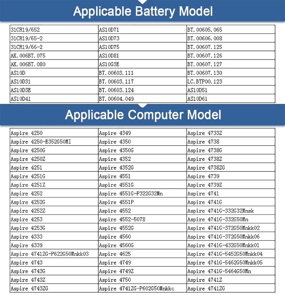 4400 мАч 6 ячеек ноутбук Батарея для acer Aspire AS10D31 AS10D51 AS10D61 AS10D71 AS10D75 AS10D81 V3 5741 5560 V3-771G 5560 г