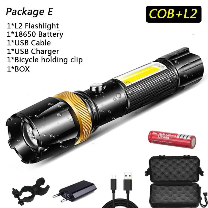 Яркий светодиодный светильник-вспышка, водонепроницаемая COB лампа, USB Перезаряжаемый светильник, супер яркий, 5 режимов, питание от аккумулятора 18650 для кемпинга - Испускаемый цвет: E
