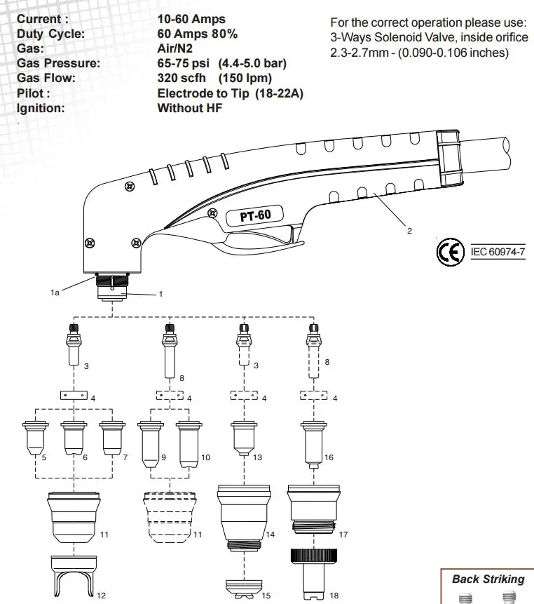 PT60 Torch