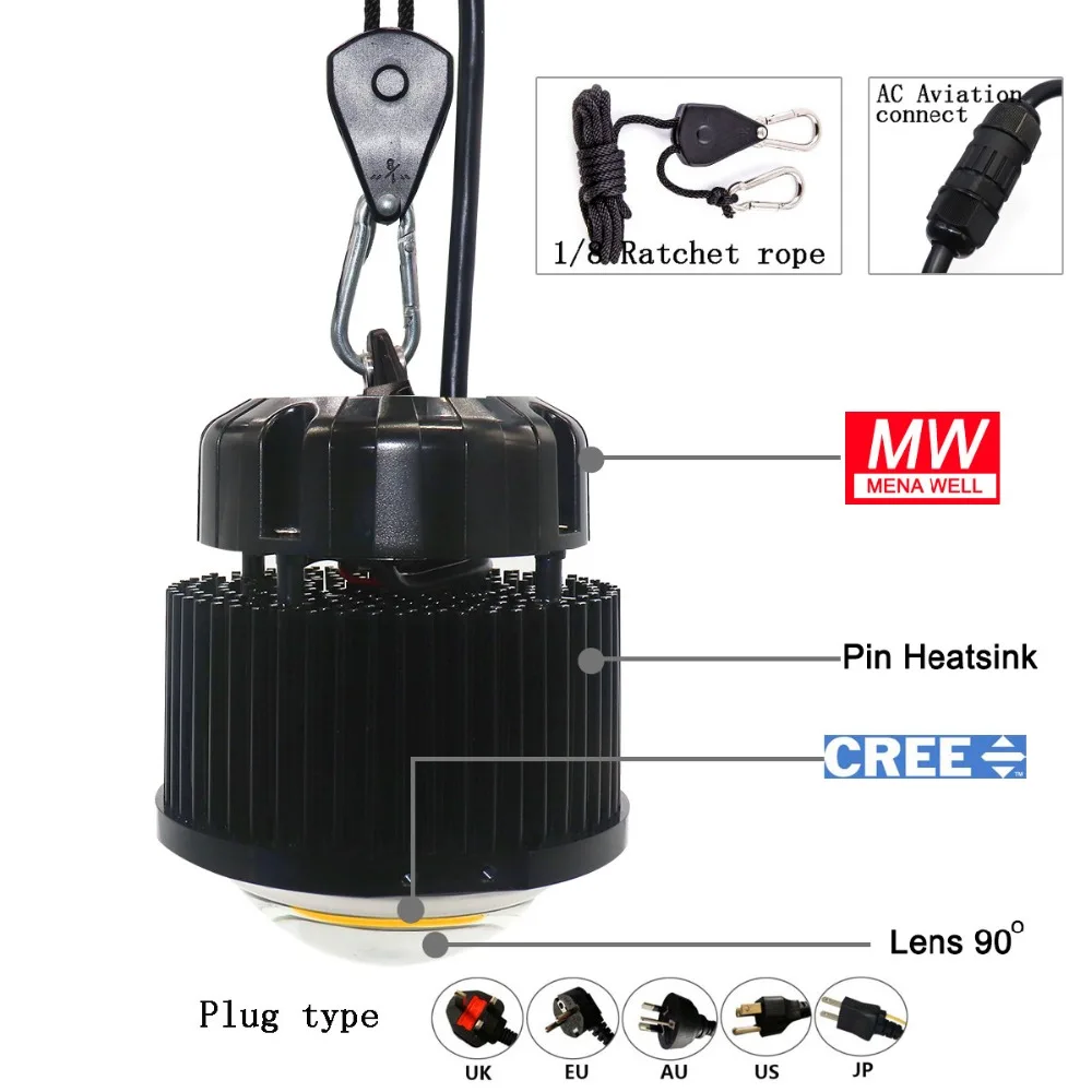 CREE CXB3590 100 Вт COB светодиодный светильник для выращивания IP65 с CD разъемом радиатор