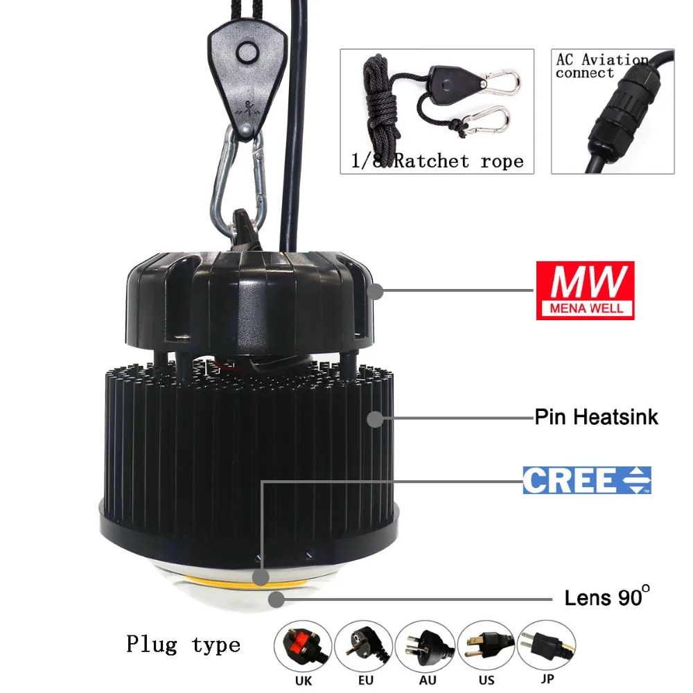 

CREE CXB3590 100W COB LED Grow Light IP65 With CD Pin Heatsink Meanwell Driver Replace HPS 200W Growing Lamp