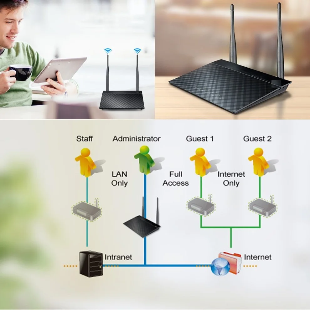 

5pcs RT-N12+ Single-band WIFI Router 300Mbps 2.4GHz 5dBi WPS VPN Wireless Router with Two Antennas for Household Use