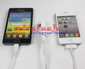 

by dhl or ems 500pcs Car Charger Adapter Micro USB Cable For HTC SAMSUNG With USB Charger Port for other phone