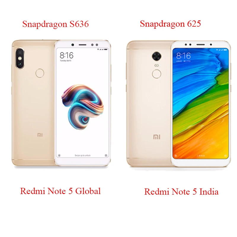 Для Xiaomi Redmi 6 Pro 5 Plus 6A 5A S2 Note ультратонкая защитная пленка из закаленного стекла для