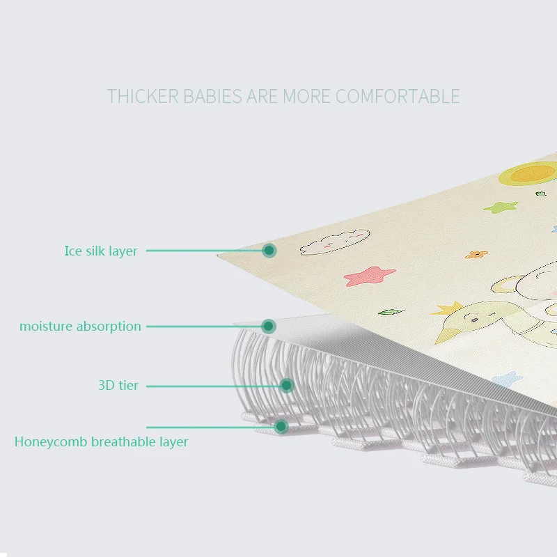 Летний младенческий коврик колыбели дышащий ледяной Шелковый коврик детский сад nap специальный принт мультфильм anmimals шаблон