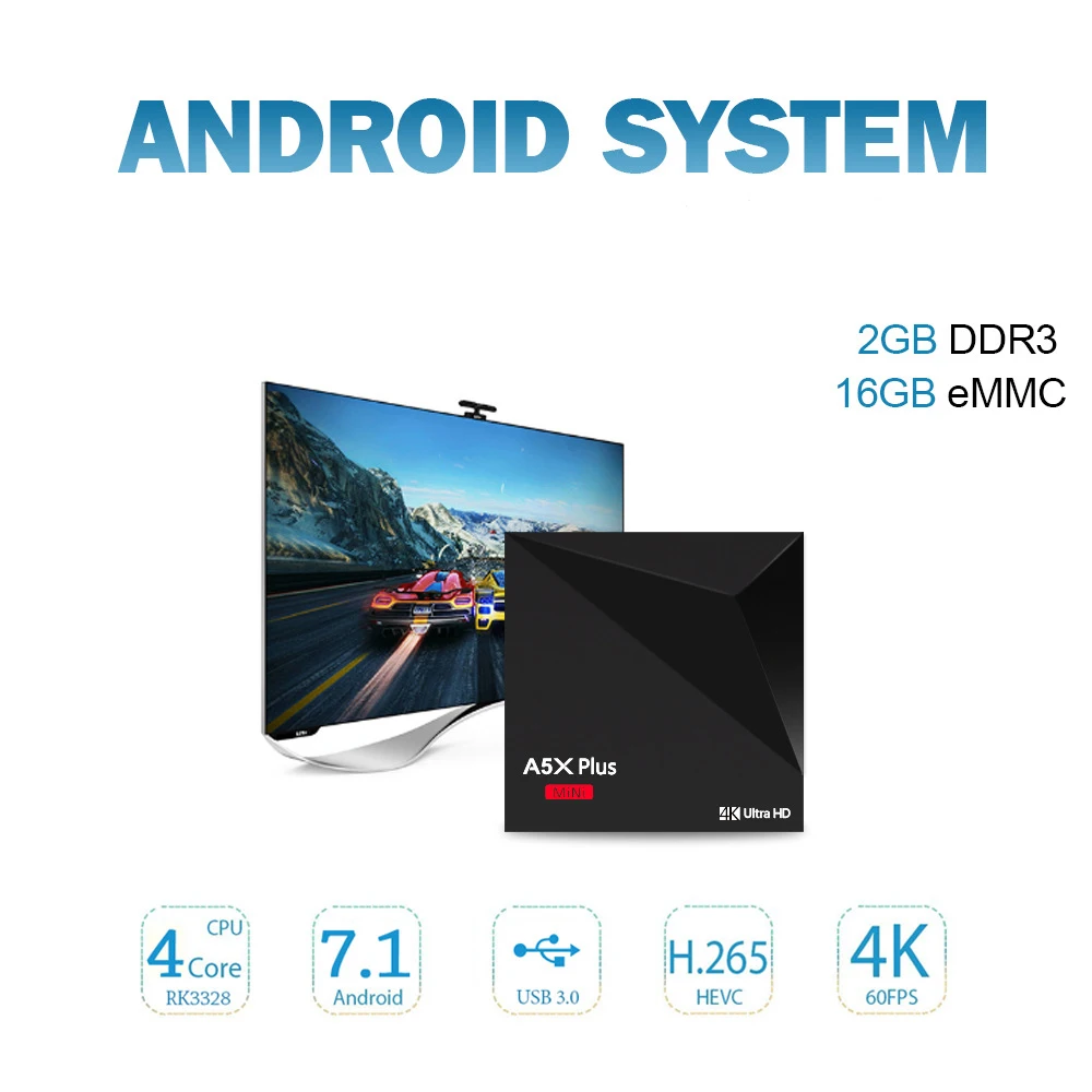 A5X четырехъядерный 2 ГБ+ 16 ГБ Android 9,0 пирог ТВ коробка HDMI медиа плеер 4 K HD wifi домашний Смарт ТВ