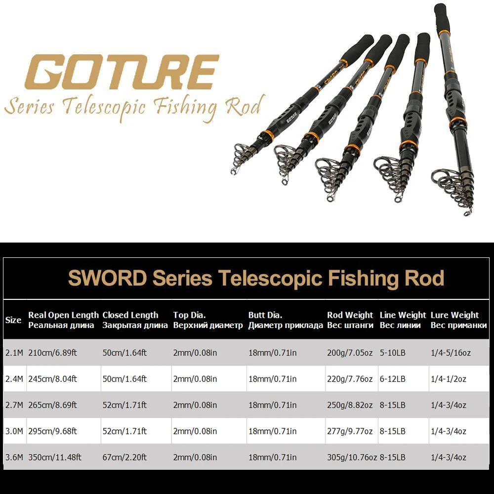 Goture Fishing Rod Combo Sword Telescopic Fishing Rods/Spinning Reel/Braided Line/Soft Lure/Fishing Accessories with Lure Box