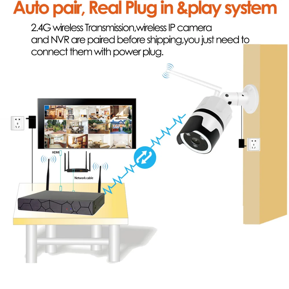 4CH с подкладкой аудио разговора HD Беспроводной NVR Kit P2P 1080P внутренний наружный IR