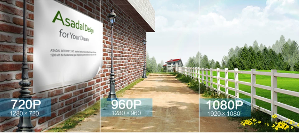 ZSVIDEO Surveillance Cameras CCTV Monitor WIFI Camera CCTV Camera WIFI Cameras IP NVR Waterproof HD Night Vision Device Webcam (2)