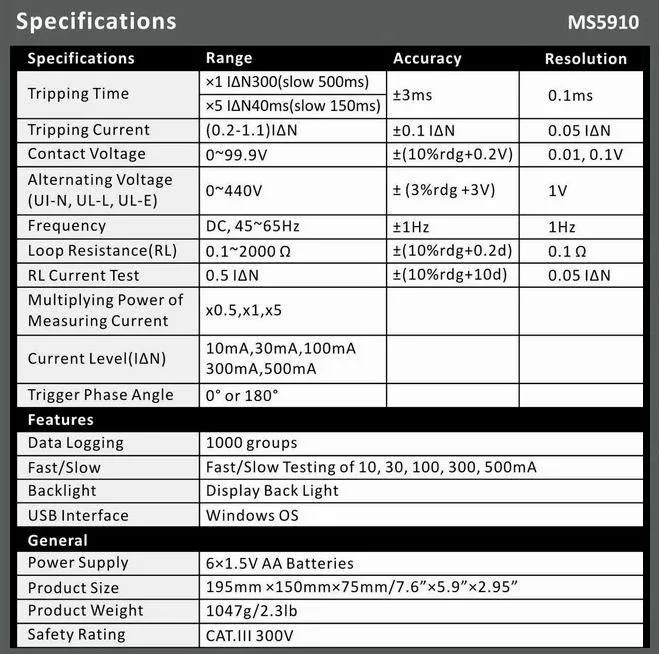 MASTECH MS5910 GFCI тест er схема отключения тока/времени тест RCD Сопротивление Петли er с интерфейсом USB