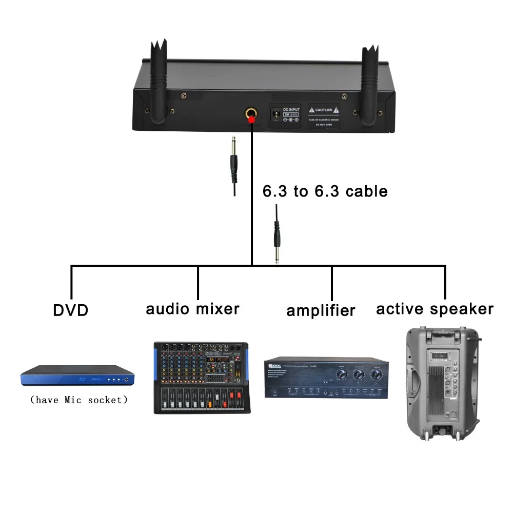 LOMEHO LO-U30 2 Way UHF 2 ручной церковный караоке Dj вечерние беспроводной микрофон