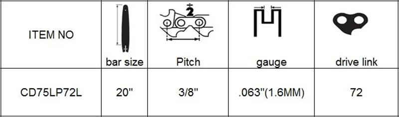Шнур 20 дюймов цепи бензопилы 3/" шаг 1,6 мм Калибр 72 звено привода полный долото подходит для Stihl 024 026 MS260 MS280 MS390