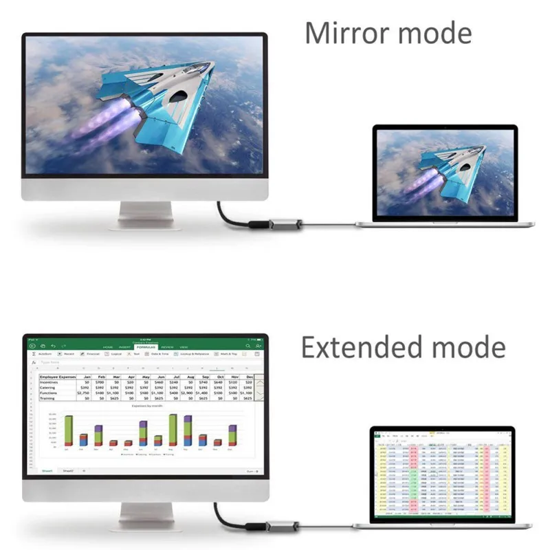 USB3.1 Usb Hub Type C к HDMI USB3.0 RJ45 адаптер для MacBook Samsung Dex S8/S9 Huawei P20 Pro usb c Thunderbolt 3 док