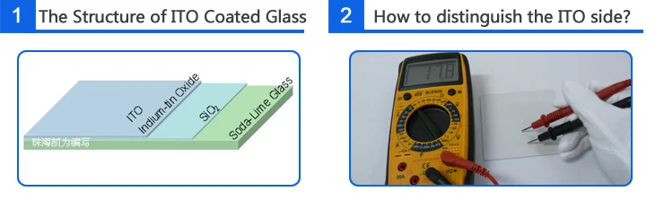 ITO glass
